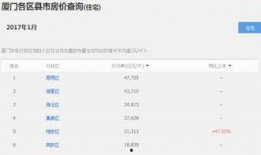 9-1-1爆料網(wǎng),追蹤真相，守護正義