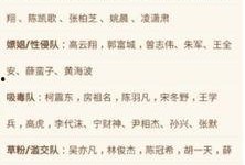 明星黑料一覽表,明星黑料一覽表深度解析