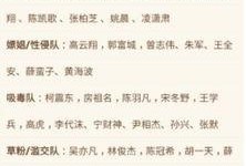 明星黑料一覽表,明星黑料一覽表深度解析