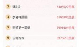 每日吃瓜 永久免費看黑料網站軟件