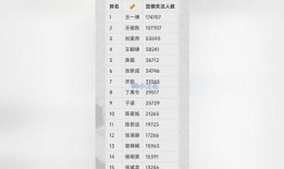 明星資訊是什么意思,揭秘娛樂圈最新動態